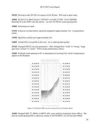 HLY1202 Cruise Report
58
1015Z Slowing to take XCTD-2 at request of Jon Wynne. Will stop in open water.
1020Z XCTD-2 C4_00035 Serial # 12078410 at 81d50.31738N 161d 5.04998W
Beautiful fit to last XBT with old salinity – use new XCTD for sound speed profile.
1200Z Armstrong on watch.
1315Z In heavier ice than before; speed has dropped to approximately 3 kt. Losing bottom
return.
1345Z Speed has worked up to approximately 6 kt.
1440Z Turned left to run profile to the west. Ice is reducing data quality.
1512Z Changed EM122 run time parameters—filter strength from “weak” to “strong,” range
gate from “normal” to “small.” Will evaluate performance effects.
1620Z Widened swath opening to 60° in anticipation of crossing FoS, which is beginning to
appear on the Knudsen.
Figure 4-12 Knudsen SBP record crossing FoS out of Nautilus Basin
1630Z Dropped XBT T7_00036 s/n 00973, 605; some unlikely irregularity below 400 m. The
derived sound speed profile is otherwise similar to XCTD 00035; we will not enter 00036.
 