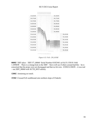 HLY1202 Cruise Report
66
Figure 4-21. FoS - 250_0520Z
0800Z XBT taken – XBT-T7_00060 Serial Number 01053461 at 81d 51.5581N 164d
1.28906W . There is a strange kick in the XBT – Steve will see if others around had this – he is
concerned that the props were not disengaged and that ice hit wire. CONCLUSION – it was real
– use XBT_00060 with XCTD_0035 salinity.
1200Z Armstrong on watch.
1530Z Crossed FoS southbound onto northern slope of Chukchi:
 