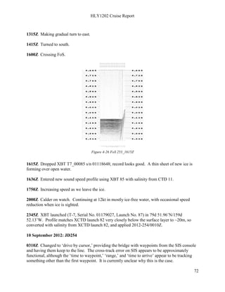 HLY1202 Cruise Report
72
1315Z Making gradual turn to east.
1415Z Turned to south.
1600Z Crossing FoS.
Figure 4-26 FoS 253_1615Z
1615Z Dropped XBT T7_00085 s/n 01118648; record looks good. A thin sheet of new ice is
forming over open water.
1636Z Entered new sound speed profile using XBT 85 with salinity from CTD 11.
1750Z Increasing speed as we leave the ice.
2000Z Calder on watch. Continuing at 12kt in mostly ice-free water, with occasional speed
reduction when ice is sighted.
2345Z XBT launched (T-7, Serial No. 01179027, Launch No. 87) in 79d 51.96’N/159d
52.13’W. Profile matches XCTD launch 82 very closely below the surface layer to ~20m, so
converted with salinity from XCTD launch 82, and applied 2012-254/0010Z.
10 September 2012: JD254
0310Z Changed to ‘drive by cursor,’ providing the bridge with waypoints from the SIS console
and having them keep to the line. The cross-track error on SIS appears to be approximately
functional, although the ‘time to waypoint,’ ‘range,’ and ‘time to arrive’ appear to be tracking
something other than the first waypoint. It is currently unclear why this is the case.
 