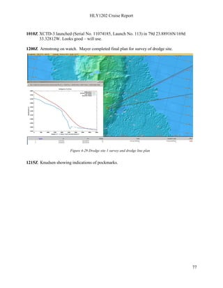 HLY1202 Cruise Report
77
1010Z XCTD-3 launched (Serial No. 11074185, Launch No. 113) in 79d 23.88916N/169d
33.32812W. Looks good – will use.
1200Z Armstrong on watch. Mayer completed final plan for survey of dredge site.
1215Z Knudsen showing indications of pockmarks.
Figure 4-29 Dredge site 1 survey and dredge line plan
 
