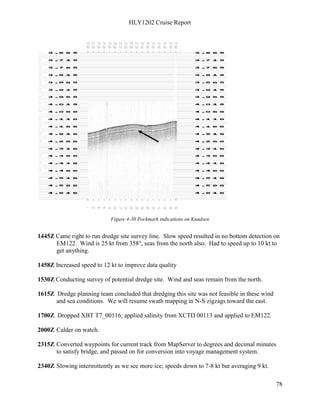 HLY1202 Cruise Report
78
Figure 4-30 Pockmark indications on Knudsen
1445Z Came right to run dredge site survey line. Slow speed resulted in no bottom detection on
EM122. Wind is 25 kt from 358°, seas from the north also. Had to speed up to 10 kt to
get anything.
1458Z Increased speed to 12 kt to improve data quality
1530Z Conducting survey of potential dredge site. Wind and seas remain from the north.
1615Z Dredge planning team concluded that dredging this site was not feasible in these wind
and sea conditions. We will resume swath mapping in N-S zigzags toward the east.
1700Z Dropped XBT T7_00116; applied salinity from XCTD 00113 and applied to EM122.
2000Z Calder on watch.
2315Z Converted waypoints for current track from MapServer to degrees and decimal minutes
to satisfy bridge, and passed on for conversion into voyage management system.
2340Z Slowing intermittently as we see more ice; speeds down to 7-8 kt but averaging 9 kt.
 