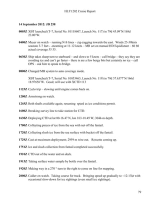 HLY1202 Cruise Report
79
14 September 2012: JD 258
0005Z XBT launched (T-7, Serial No. 01118607, Launch No. 117) in 79d 45.09’N/168d
23.00’W.
0400Z Mayer on watch – running N-S lines – zig-zagging towards the east. Winds 25-30knts
seastate 3-7 feet - -steaming at 11-12 knots – MB set on manual HD Equidistant – 60 60
actual coverage 55 55.
0630Z Ship takes sharp turn to starboard – and slows to 5 knots – call bridge – they say they are
avoiding ice and can’t go faster – there is are a few bergy bits but certainly no ice – call
OPS – ask him to speak to bridge.
0800Z Changed MB system to auto coverage mode.
XBT launched (T-7, Serial No. 01053463, Launch No. 119) in 79d 37.6377’N/166d
18.97656’W. Good; will use with XCTD 113
1123Z Cyclo trip – slowing until engine comes back on.
1200Z Armstrong on watch.
1245Z Both shafts available again; resuming speed as ice conditions permit.
1600Z Breaking survey line to take station for CTD.
1630Z Deploying CTD at lat 80-16.47 N, lon 163-18.49 W, 3044-m depth.
1700Z Collecting pieces of ice from the sea with net off the fantail.
1720Z Collecting slush ice from the sea surface with bucket off the fantail.
1729Z Cast at maximum deployment; 2959 m wire out. Rossette coming up.
1751Z Ice and slush collection from fantail completed successfully.
1910Z CTD out of the water and on deck.
1915Z Taking surface water sample by bottle over the fantail.
1920Z Making way in a 270 ° turn to the right to come on line for mapping.
2000Z Calder on watch. Taking course for track. Bringing speed up gradually to ~12-13kt with
occasional slow-down for ice sightings (even small ice sightings).
 