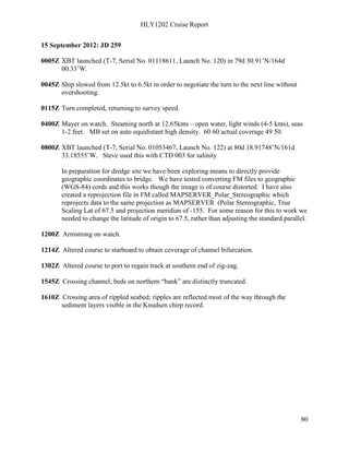 HLY1202 Cruise Report
80
15 September 2012: JD 259
0005Z XBT launched (T-7, Serial No. 01118611, Launch No. 120) in 79d 30.91’N/164d
00.33’W.
0045Z Ship slowed from 12.5kt to 6.5kt in order to negotiate the turn to the next line without
overshooting.
0115Z Turn completed, returning to survey speed.
0400Z Mayer on watch. Steaming north at 12.65knts – open water, light winds (4-5 knts), seas
1-2 feet. MB set on auto equidistant high density. 60 60 actual coverage 49 50.
0800Z XBT launched (T-7, Serial No. 01053467, Launch No. 122) at 80d 18.91748’N/161d
33.18555’W. Steve used this with CTD 003 for salinity
In preparation for dredge site we have been exploring means to directly provide
geographic coordinates to bridge. We have tested converting FM files to geographic
(WGS-84) cords and this works though the image is of course distorted. I have also
created a reprojection file in FM called MAPSERVER_Polar_Stereographic which
reprojects data to the same projection as MAPSERVER (Polar Stereographic, True
Scaling Lat of 67.5 and projection meridian of -155. For some reason for this to work we
needed to change the latitude of origin to 67.5, rather than adjusting the standard parallel.
1200Z Armstrong on watch.
1214Z Altered course to starboard to obtain coverage of channel bifurcation.
1302Z Altered course to port to regain track at southern end of zig-zag.
1545Z Crossing channel; beds on northern “bank” are distinctly truncated.
1610Z Crossing area of rippled seabed; ripples are reflected most of the way through the
sediment layers visible in the Knudsen chirp record.
 
