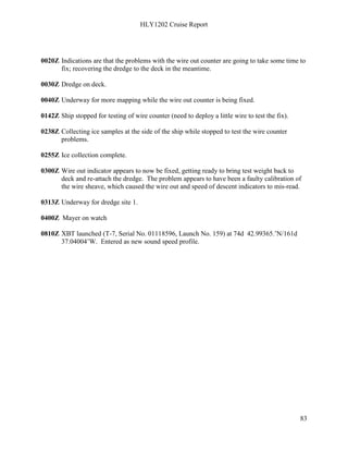 HLY1202 Cruise Report
83
0020Z Indications are that the problems with the wire out counter are going to take some time to
fix; recovering the dredge to the deck in the meantime.
0030Z Dredge on deck.
0040Z Underway for more mapping while the wire out counter is being fixed.
0142Z Ship stopped for testing of wire counter (need to deploy a little wire to test the fix).
0238Z Collecting ice samples at the side of the ship while stopped to test the wire counter
problems.
0255Z Ice collection complete.
0300Z Wire out indicator appears to now be fixed, getting ready to bring test weight back to
deck and re-attach the dredge. The problem appears to have been a faulty calibration of
the wire sheave, which caused the wire out and speed of descent indicators to mis-read.
0313Z Underway for dredge site 1.
0400Z Mayer on watch
0810Z XBT launched (T-7, Serial No. 01118596, Launch No. 159) at 74d 42.99365.’N/161d
37.04004’W. Entered as new sound speed profile.
 