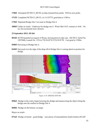 HLY1202 Cruise Report
92
1700Z Attempted XCTD C3_00150; no data returned from probe. Will try new probe.
1715Z Completed XCTD C3_00152, s/n 11125775; good data to 1100 m.
1720Z Departed Dredge Site 3 en route to Dredge Site 4.
2000Z Calder on watch. Underway for dredge site 4. Wind 10kt/116T; warmer at -0.6C. No
ice, but occasional snow showers.
22 September 2012: JD 266
0010Z XCTD launched on request of Wynn; slowing down to take cast. (XCTD-2, Serial No.
12078406, Launch No. 153) in 77d 36.69’N/157d 28.92’W. Cast good to 1580m.
0300Z Surveying in Dredge Site 4.
0430Z Surveyed over the edge of the drop-off at Dredge Site 4; coming about to position for
dredge.
Figure 4-36 DREDGE SITE 004
0506Z Dredge in the water; begin lowering the dredge and maneuvering the ship to bring the
dredge onto the seafloor at Dredge Site 4.
0608Z Dredge on the bottom, on target.
Mayer on watch
0716Z Dredge on board – good dredge – nice pieces of metasediment clearly broken off cliff
 