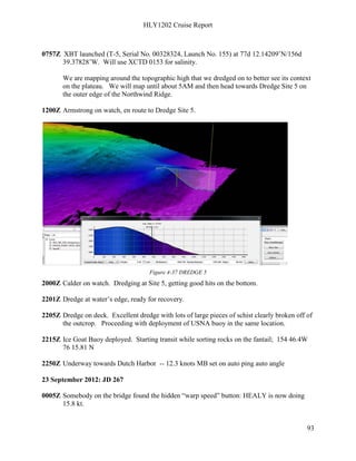 HLY1202 Cruise Report
93
0757Z XBT launched (T-5, Serial No. 00328324, Launch No. 155) at 77d 12.14209’N/156d
39.37828’W. Will use XCTD 0153 for salinity.
We are mapping around the topographic high that we dredged on to better see its context
on the plateau. We will map until about 5AM and then head towards Dredge Site 5 on
the outer edge of the Northwind Ridge.
1200Z Armstrong on watch, en route to Dredge Site 5.
Figure 4-37 DREDGE 5
2000Z Calder on watch. Dredging at Site 5, getting good hits on the bottom.
2201Z Dredge at water’s edge, ready for recovery.
2205Z Dredge on deck. Excellent dredge with lots of large pieces of schist clearly broken off of
the outcrop. Proceeding with deployment of USNA buoy in the same location.
2215Z Ice Goat Buoy deployed. Starting transit while sorting rocks on the fantail; 154 46.4W
76 15.81 N
2250Z Underway towards Dutch Harbor -- 12.3 knots MB set on auto ping auto angle
23 September 2012: JD 267
0005Z Somebody on the bridge found the hidden “warp speed” button: HEALY is now doing
15.8 kt.
 