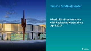 Tucson Medical Center
Hired 15% of conversations
with Registered Nurses since
April 2017
 