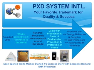 PXD SYSTEM INTL.
Founded
2003
Works
currently in 8
countries in
the World
Hundred
thousands
consumers all
around
the World
Deals with
Production &
Sales of
Products for
Prevention &
Protection of
health
Products are:
=> Energy Balancers
& Suppliers
=> EMF Protectors
=> Natural Health
Formulas
Your Favorite Trademark for
Quality & Success
Each opened World Market, Started it’s Success Story with Energetic Bed and
EMF Protection
 