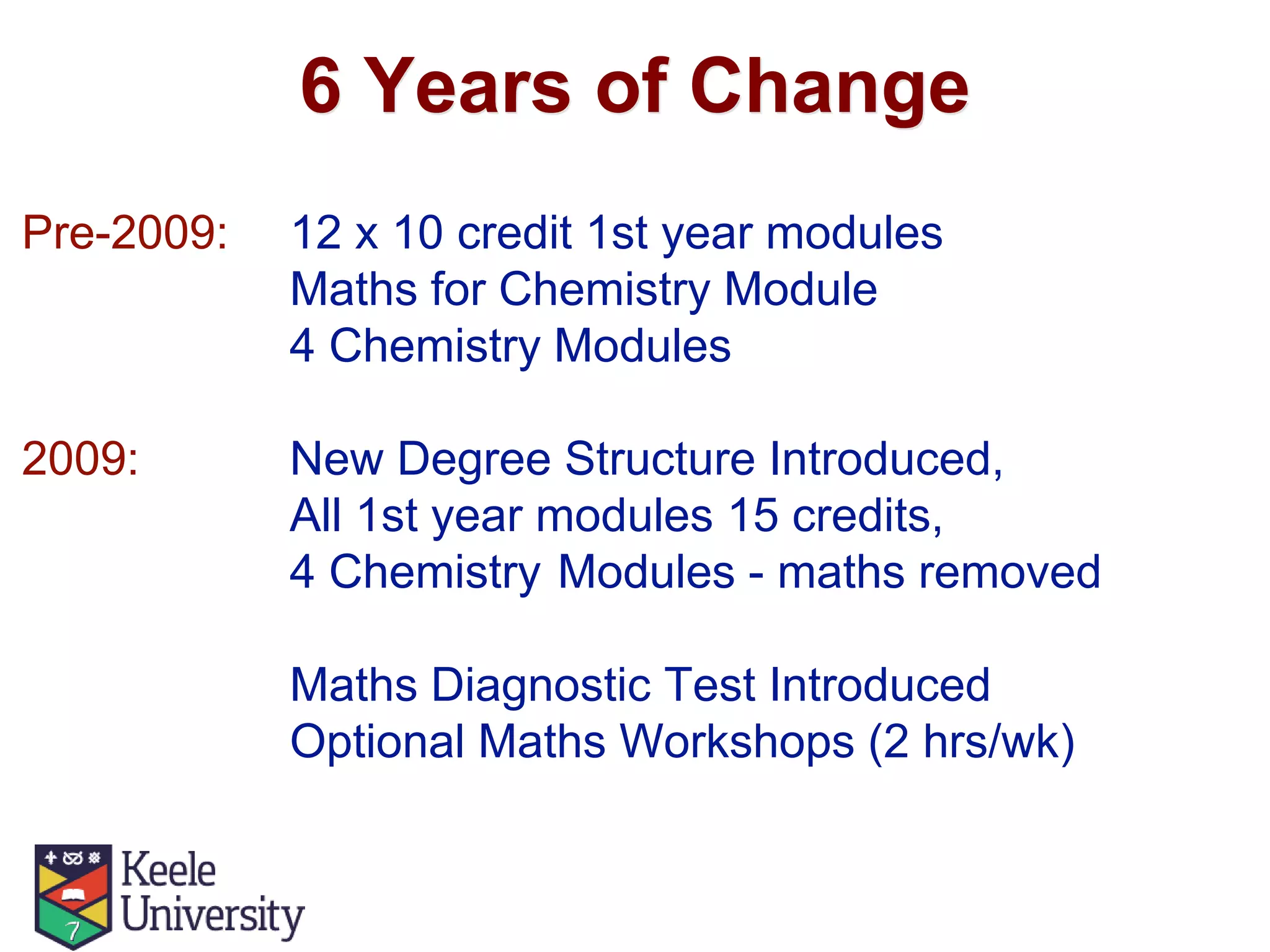 6 Years of Change
Pre-2009: 12 x 10 credit 1st year modules
Maths for Chemistry Module
4 Chemistry Modules
2009: New Degree Structure Introduced,
All 1st year modules 15 credits,
4 Chemistry Modules - maths removed
Maths Diagnostic Test Introduced
Optional Maths Workshops (2 hrs/wk)
 