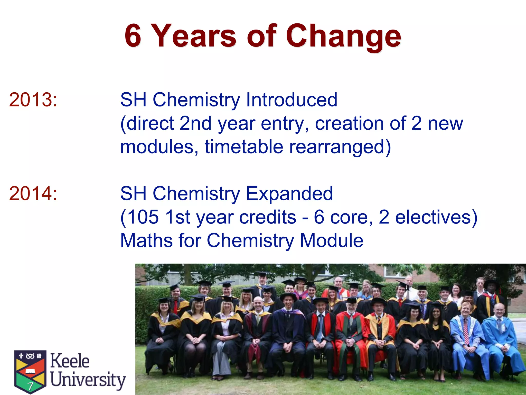 6 Years of Change
2013: SH Chemistry Introduced
(direct 2nd year entry, creation of 2 new
modules, timetable rearranged)
2014: SH Chemistry Expanded
(105 1st year credits - 6 core, 2 electives)
Maths for Chemistry Module
 