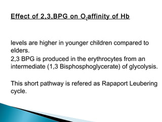 Effect of 2,3,BPG on O2affinity of Hb
levels are higher in younger children compared to
elders.
2,3 BPG is produced in the erythrocytes from an
intermediate (1,3 Bisphosphoglycerate) of glycolysis.
This short pathway is refered as Rapaport Leubering
cycle.
 