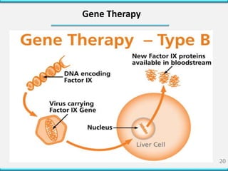 Gene Therapy
20
 