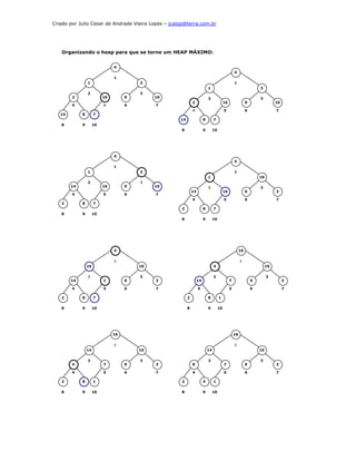 Criado por Julio Cesar de Andrade Vieira Lopes – jcalop@terra.com.br




   Organizando o heap para que se torne um HEAP MÁXIMO:


                                4
                                                                                                    4
                                1
                 1                       3                                                          1
                                                                            1                                         3
                 2                       3
        2                  16        9        10                            2                                         3
                                                              2                            16                 9                 10
        4                  5         6        7
                                                              4                            5                  6                 7
   14        8        7
                                                     14                 8        7
   8         9        10
                                                     8                  9        10




                                4
                                                                                                    4
                                1
                 1                       3                                                          1
                                                                            1                                         10
                 2                       3
        14                 16        9        10                            2                                         3
                                                              14                           16                 9                 3
        4                  5         6        7
                                                              4                            5                  6                 7
   2         8        7
                                                     2                  8        7
   8         9        10
                                                     8                  9        10




                                4                                                                        16


                                1                                                                        1
                 16                      10                                      4                                         10


                 2                       3                                       2                                         3
        14                 1         9        3                    14                           7                 9                  3

        4                  5         6        7                    4                            5                 6                  7

   2         8        7                                   2                 8         1

   8         9        10                                  8                 9         10




                                16                                                                  16


                                1                                                                   1
                 14                      10                                 14                                        10


                 2                       3                                  2                                         3
        4                  7         9        3               8                            7                  9                 3

        4                  5         6        7               4                            5                  6                 7

   2         8        1                              2                  4        1

   8         9        10                             8                  9        10
 