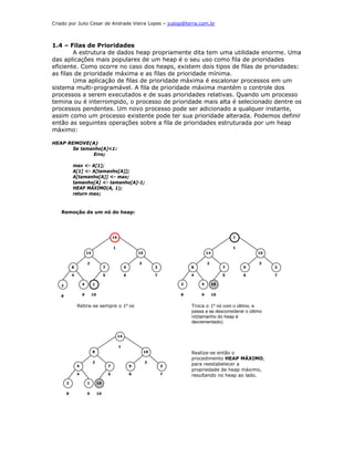 Criado por Julio Cesar de Andrade Vieira Lopes – jcalop@terra.com.br



1.4 – Filas de Prioridades
        A estrutura de dados heap propriamente dita tem uma utilidade enorme. Uma
das aplicações mais populares de um heap é o seu uso como fila de prioridades
eficiente. Como ocorre no caso dos heaps, existem dois tipos de filas de prioridades:
as filas de prioridade máxima e as filas de prioridade mínima.
        Uma aplicação de filas de prioridade máxima é escalonar processos em um
sistema multi-programável. A fila de prioridade máxima mantém o controle dos
processos a serem executados e de suas prioridades relativas. Quando um processo
temina ou é interrompido, o processo de prioridade mais alta é selecionado dentre os
processos pendentes. Um novo processo pode ser adicionado a qualquer instante,
assim como um processo existente pode ter sua prioridade alterada. Podemos definir
então as seguintes operações sobre a fila de prioridades estruturada por um heap
máximo:

HEAP REMOVE(A)
       Se tamanho[A]<1:
              Erro;

           max <- A[1];
           A[1] <- A[tamanho[A]];
           A[tamanho[A]] <- max;
           tamanho[A] <- tamanho[A]-1;
           HEAP MÁXIMO(A, 1);
           return max;



   Remoção de um nó do heap:




                                              16                                                            1

                                              1                                                             1
                       14                                       10                            14                     10


                       2                                        3                             2                      3
           8                          7                 9                 3           8                 7       9         3

           4                          5                 6                 7           4                 5       6         7


   2               4        1                                                     2       4        16


   8               9        10                                                    8       9        10


               Retira-se sempre o 1º nó                                               Troca o 1º nó com o último, e
                                                                                      passa a se desconsiderar o último
                                                                                      nó(tamanho do heap é
                                                                                      decrementado).


                                                   14

                                                   1
                            8                                        10               Realiza-se então o
                                                                                      procedimento HEAP MÁXIMO,
                            2                                        3
               4                          7                 9                 3
                                                                                      para reestabelecer a
                                                                                      propriedade de heap máximo,
               4                          5                 6                 7       resultando no heap ao lado.
       2               1         16


       8               9         10
 