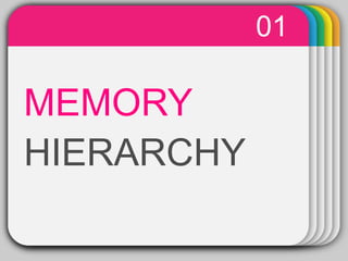 WINTERTemplate
MEMORY
HIERARCHY
01
 