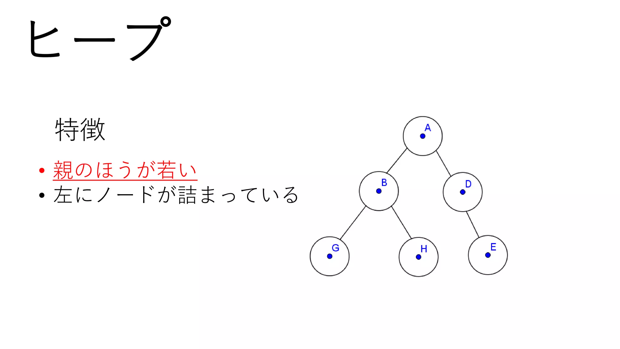 ヒープ
• 親のほうが若い
• 左にノードが詰まっている
特徴
 
