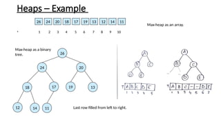 Heap_data_structures_in_data_steruc.pptx