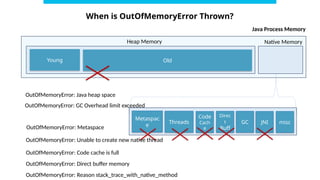 JVM Heap vs Native Memory Leaks: Troubleshooting and Forecasting ...