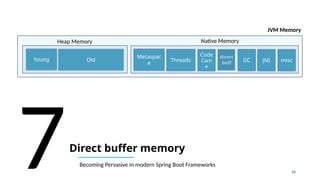 JVM Heap vs Native Memory Leaks: Troubleshooting and Forecasting ...