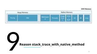 JVM Heap vs Native Memory Leaks: Troubleshooting and Forecasting ...