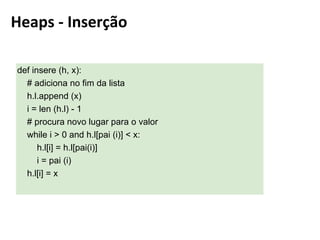def insere (h, x):
# adiciona no fim da lista
h.l.append (x)
i = len (h.l) - 1
# procura novo lugar para o valor
while i > 0 and h.l[pai (i)] < x:
h.l[i] = h.l[pai(i)]
i = pai (i)
h.l[i] = x
Heaps - Inserção
 