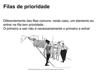 Filas de prioridade
Diferentemente das filas comuns, neste caso, um elemento ao entrar na fila
tem prioridade.
O primeiro a sair não é necessariamente o primeiro a entrar
 