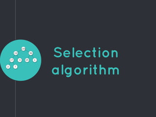 Selection
algorithm
 