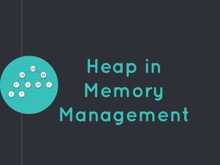Heap in
Memory
Management
 