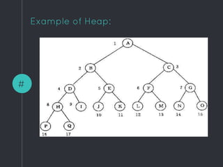 Example of Heap:
#
 