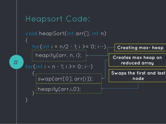 Presentation on Heap Sort
