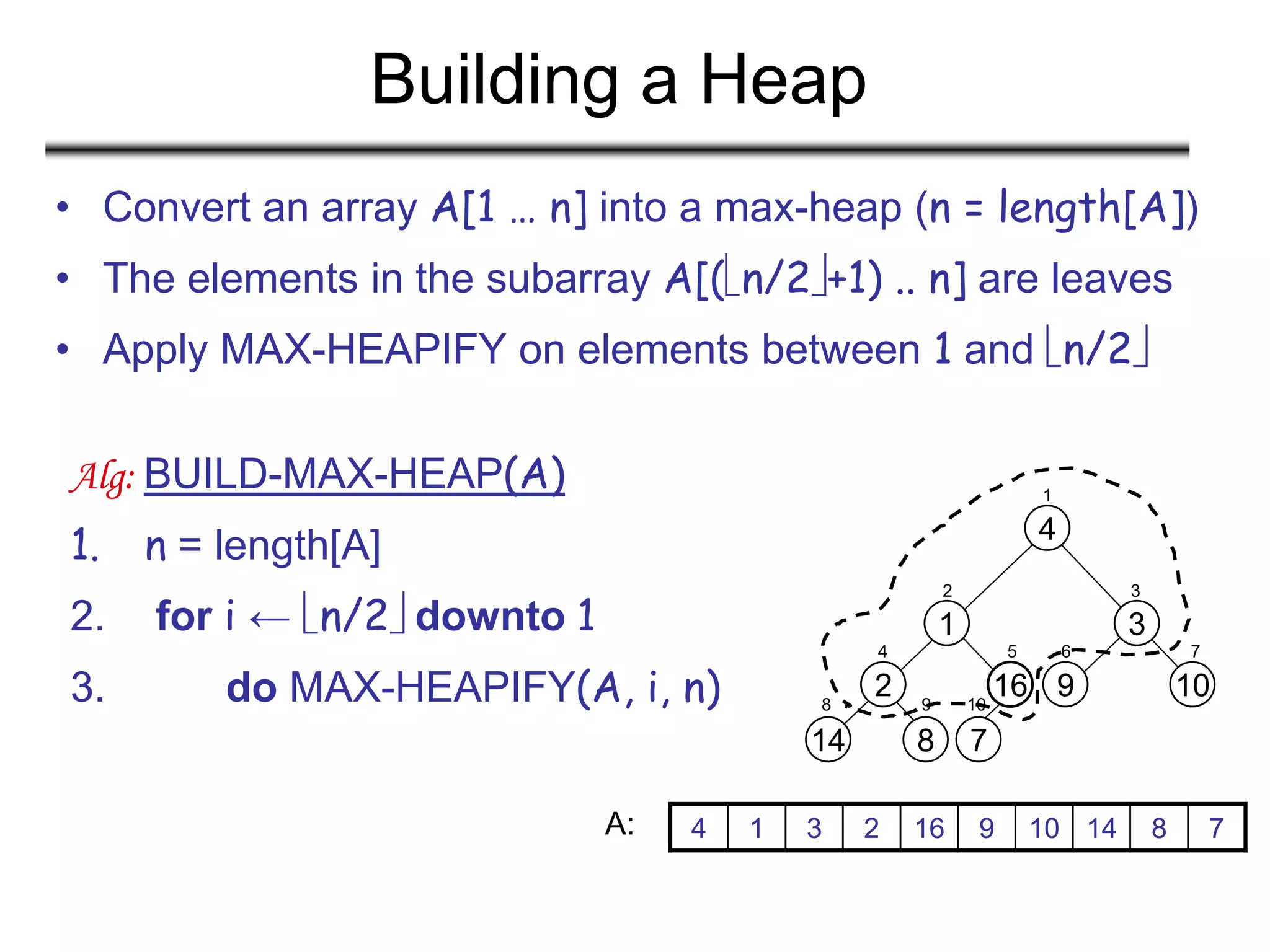 Building a Heap
Alg: BUILD-MAX-HEAP(A)
1. n = length[A]
2. for i ← n/2 downto 1
3. do MAX-HEAPIFY(A, i, n)
• Convert an array A[1 … n] into a max-heap (n = length[A])
• The elements in the subarray A[(n/2+1) .. n] are leaves
• Apply MAX-HEAPIFY on elements between 1 and n/2
2
14 8
1
16
7
4
3
9 10
1
2 3
4 5 6 7
8 9 10
4 1 3 2 16 9 10 14 8 7A:
 