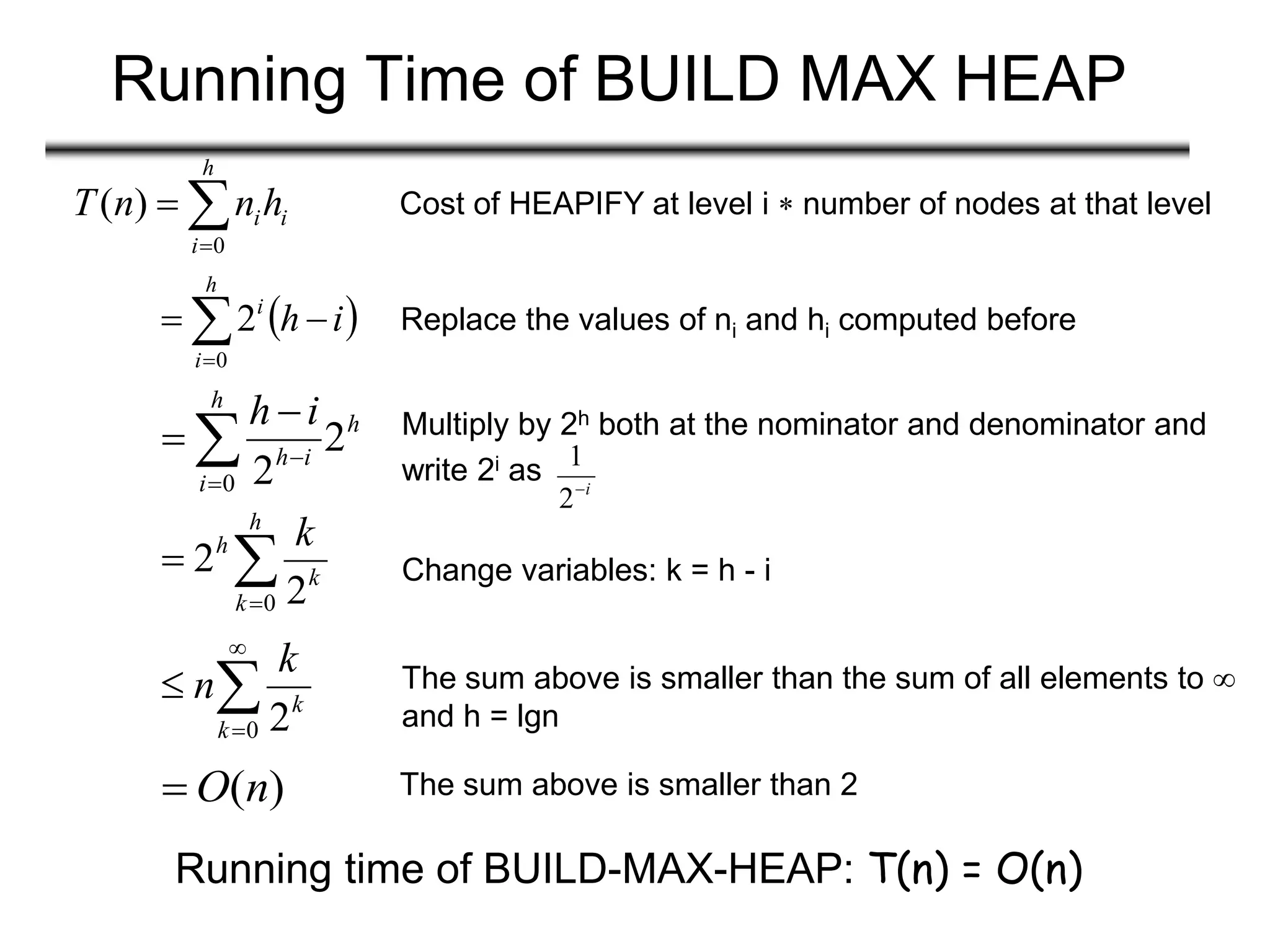 Running Time of BUILD MAX HEAP
i
h
i
ihnnT 

0
)( Cost of HEAPIFY at level i  number of nodes at that level
 ih
h
i
i
 0
2 Replace the values of ni and hi computed before
h
h
i
ih
ih
2
20



 Multiply by 2h both at the nominator and denominator and
write 2i as i
2
1


h
k
k
h k
0 2
2 Change variables: k = h - i




0 2k
k
k
n The sum above is smaller than the sum of all elements to 
and h = lgn
)(nO The sum above is smaller than 2
Running time of BUILD-MAX-HEAP: T(n) = O(n)
 