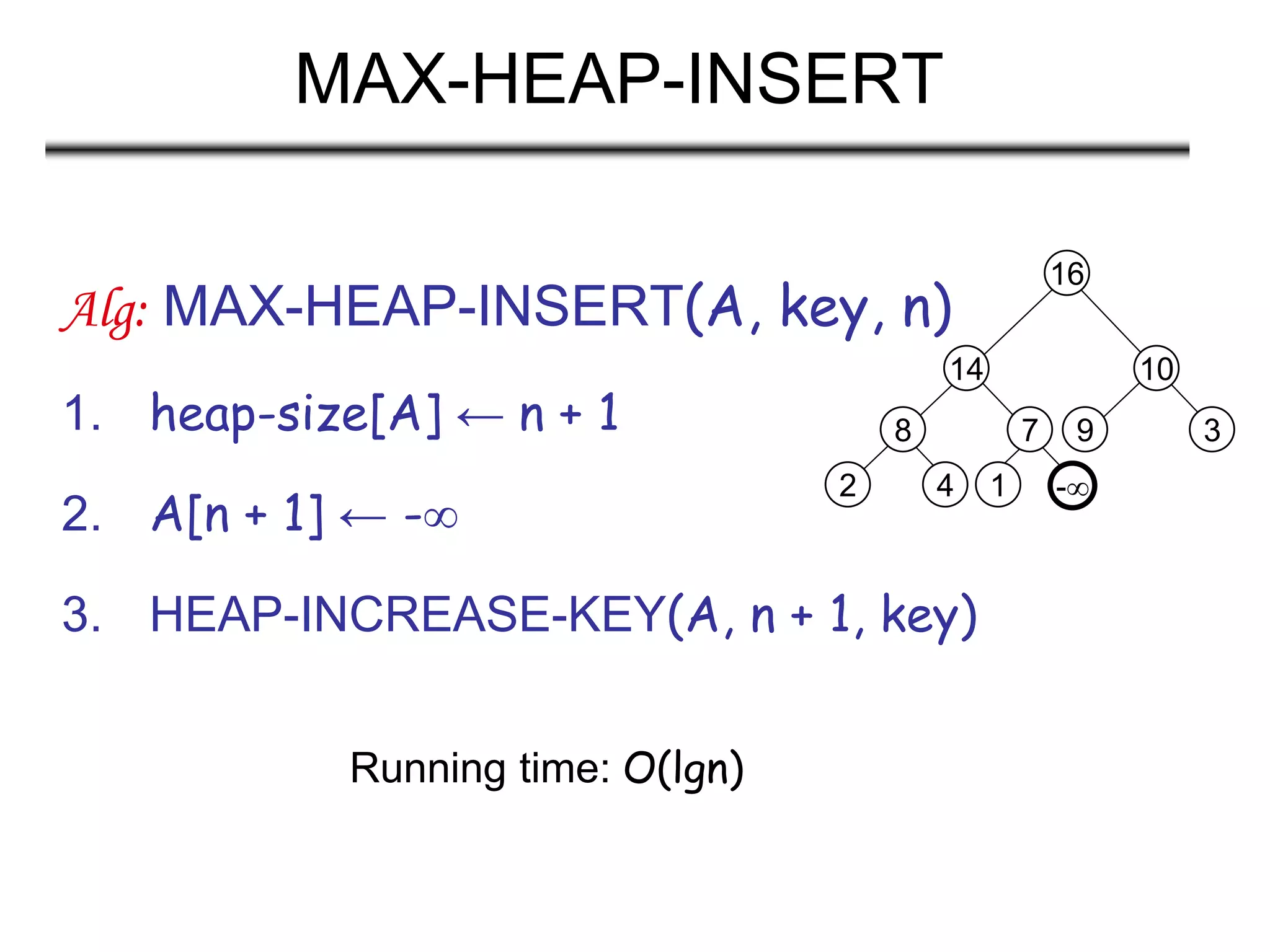 MAX-HEAP-INSERT
Alg: MAX-HEAP-INSERT(A, key, n)
1. heap-size[A] ← n + 1
2. A[n + 1] ← -
3. HEAP-INCREASE-KEY(A, n + 1, key)
Running time: O(lgn)
-
8
2 4
14
7
1
16
10
9 3
 