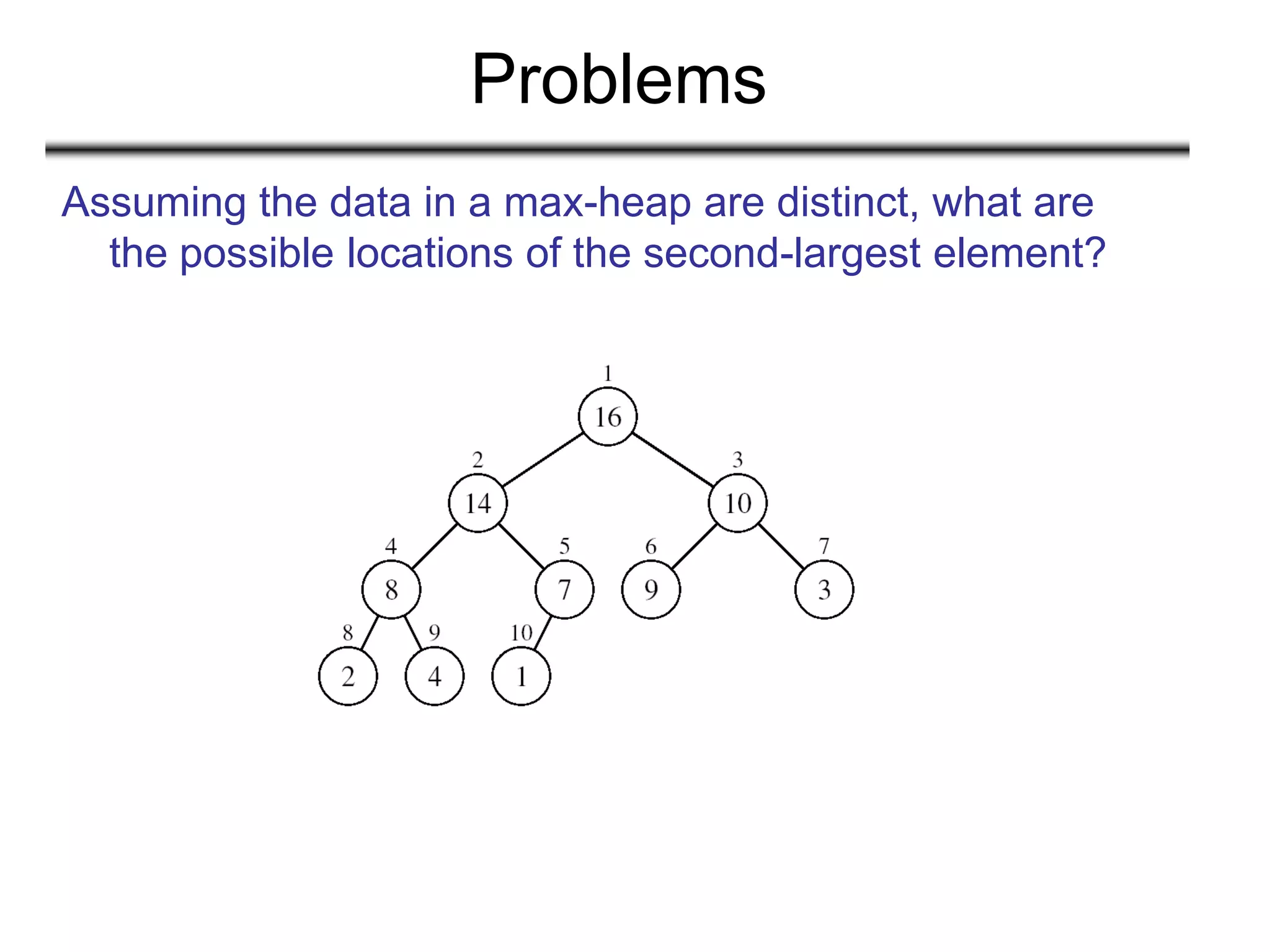 Problems
Assuming the data in a max-heap are distinct, what are
the possible locations of the second-largest element?
 