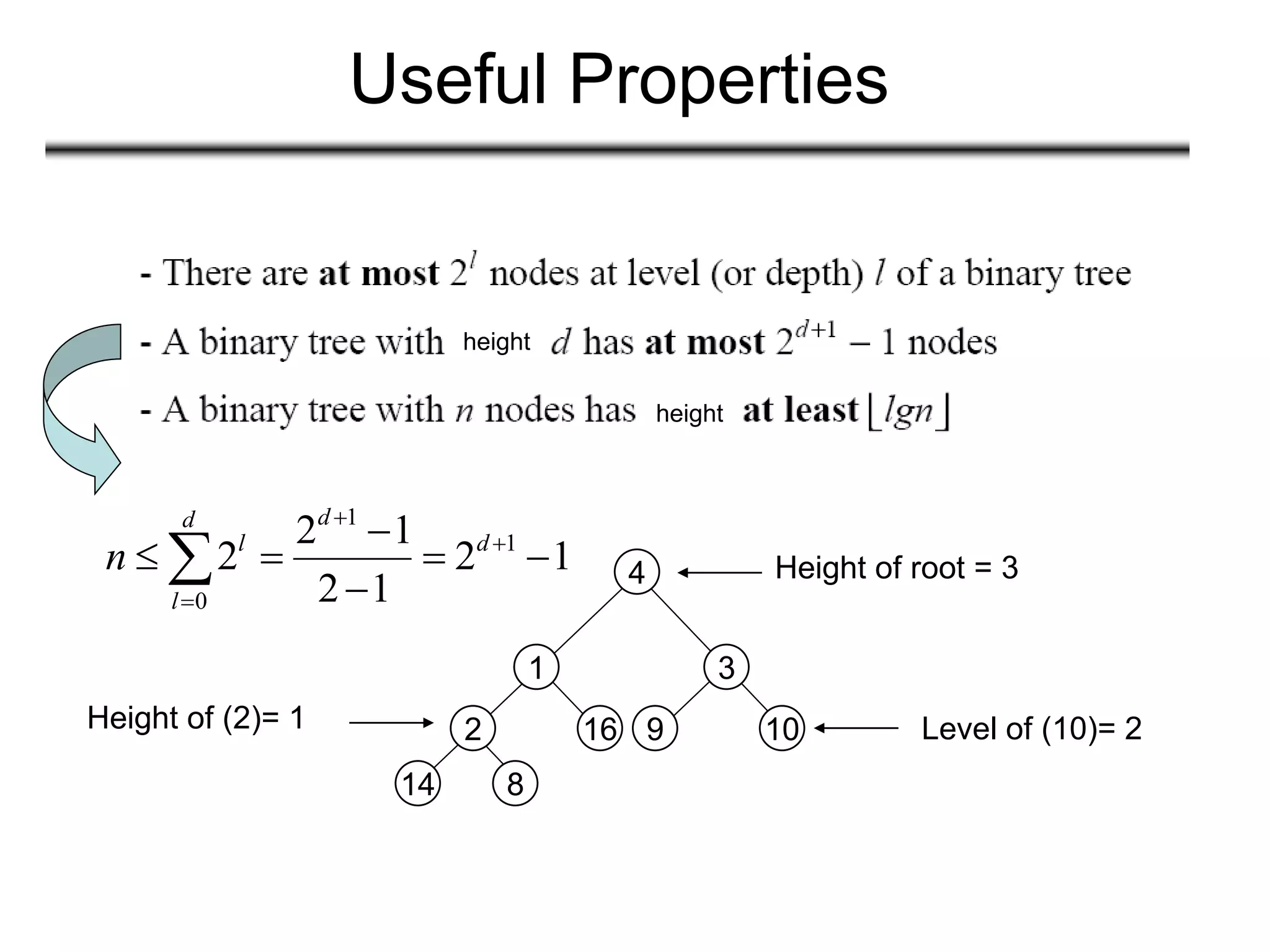 Useful Properties
2
14 8
1
16
4
3
9 10
Height of root = 3
Height of (2)= 1 Level of (10)= 2
height
height
1
1
0
2 1
2 2 1
2 1
dd
l d
l
n




   


 