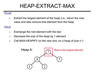 HEAP-EXTRACT-MAX
Goal:
– Extract the largest element of the heap (i.e., return the max
value and also remove that element from the heap
Idea:
– Exchange the root element with the last
– Decrease the size of the heap by 1 element
– Call MAX-HEAPIFY on the new root, on a heap of size n-1
Heap A: Root is the largest element
 