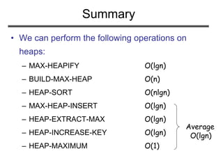 Summary
• We can perform the following operations on
heaps:
– MAX-HEAPIFY O(lgn)
– BUILD-MAX-HEAP O(n)
– HEAP-SORT O(nlgn)
– MAX-HEAP-INSERT O(lgn)
– HEAP-EXTRACT-MAX O(lgn)
– HEAP-INCREASE-KEY O(lgn)
– HEAP-MAXIMUM O(1)
Average
O(lgn)
 
