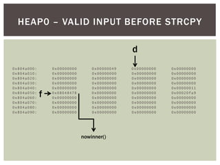 0x804a000: 0x00000000 0x00000049 0x00000000 0x00000000
0x804a010: 0x00000000 0x00000000 0x00000000 0x00000000
0x804a020: 0x00000000 0x00000000 0x00000000 0x00000000
0x804a030: 0x00000000 0x00000000 0x00000000 0x00000000
0x804a040: 0x00000000 0x00000000 0x00000000 0x00000011
0x804a050: 0x08048478 0x00000000 0x00000000 0x00020fa9
0x804a060: 0x00000000 0x00000000 0x00000000 0x00000000
0x804a070: 0x00000000 0x00000000 0x00000000 0x00000000
0x804a080: 0x00000000 0x00000000 0x00000000 0x00000000
0x804a090: 0x00000000 0x00000000 0x00000000 0x00000000
HEAP0 – VALID INPUT BEFORE STRCPY
d
f
nowinner()
 