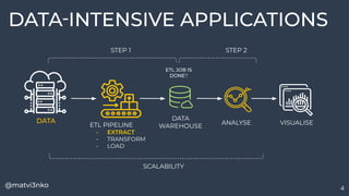 [Heap con19] designing data intensive applications in serverless ...