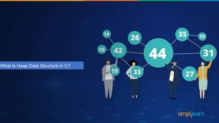 What Is Heap Data Structure in C?
 