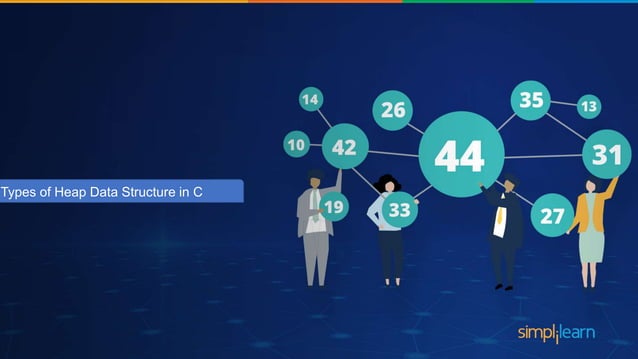 Heap Data Structure Tutorial | PPT