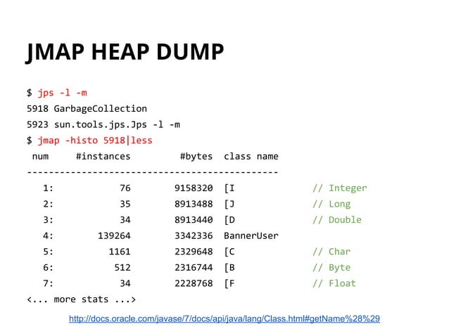 Java Heap Dump Analysis Primer | PPT