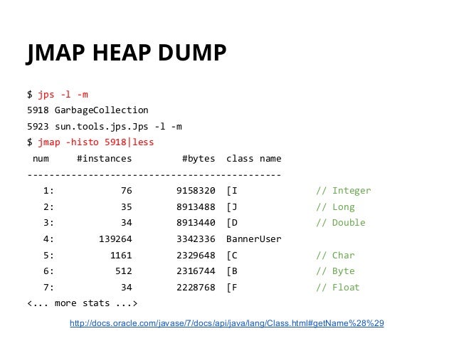 Reliable JavaScript-Developer-I Braindumps Book