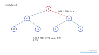 By yaboong
https://yaboong.github.io
heapifyDown()
Child 중 작은 놈이랑 parent 랑 비
교한다
누가 더 작지? -> 4
8
4
1519
20
6 5
 