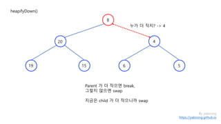 By yaboong
https://yaboong.github.io
heapifyDown()
Parent 가 더 작으면 break,
그렇지 않으면 swap
지금은 child 가 더 작으니까 swap
누가 더 작지? -> 4
8
4
1519
20
6 5
 