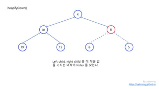 By yaboong
https://yaboong.github.io
heapifyDown()
1519
20 8
4
Left child, right child 중 더 작은 값
을 가지는 녀석의 Index 를 찾는다.
6 5
 