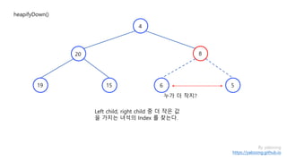 By yaboong
https://yaboong.github.io
heapifyDown()
1519
20 8
4
누가 더 작지?
Left child, right child 중 더 작은 값
을 가지는 녀석의 Index 를 찾는다.
6 5
 