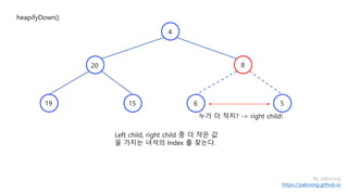 By yaboong
https://yaboong.github.io
heapifyDown()
1519
20 8
4
누가 더 작지? -> right child!
Left child, right child 중 더 작은 값
을 가지는 녀석의 Index 를 찾는다.
6 5
 