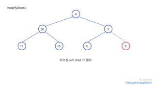 By yaboong
https://yaboong.github.io
heapifyDown()
1519
20
4
더이상 left child 가 없다.
5
6 8
 