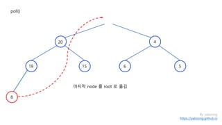 By yaboong
https://yaboong.github.io
마지막 node 를 root 로 옮김
poll()
4
15
8
19
20
6 5
 